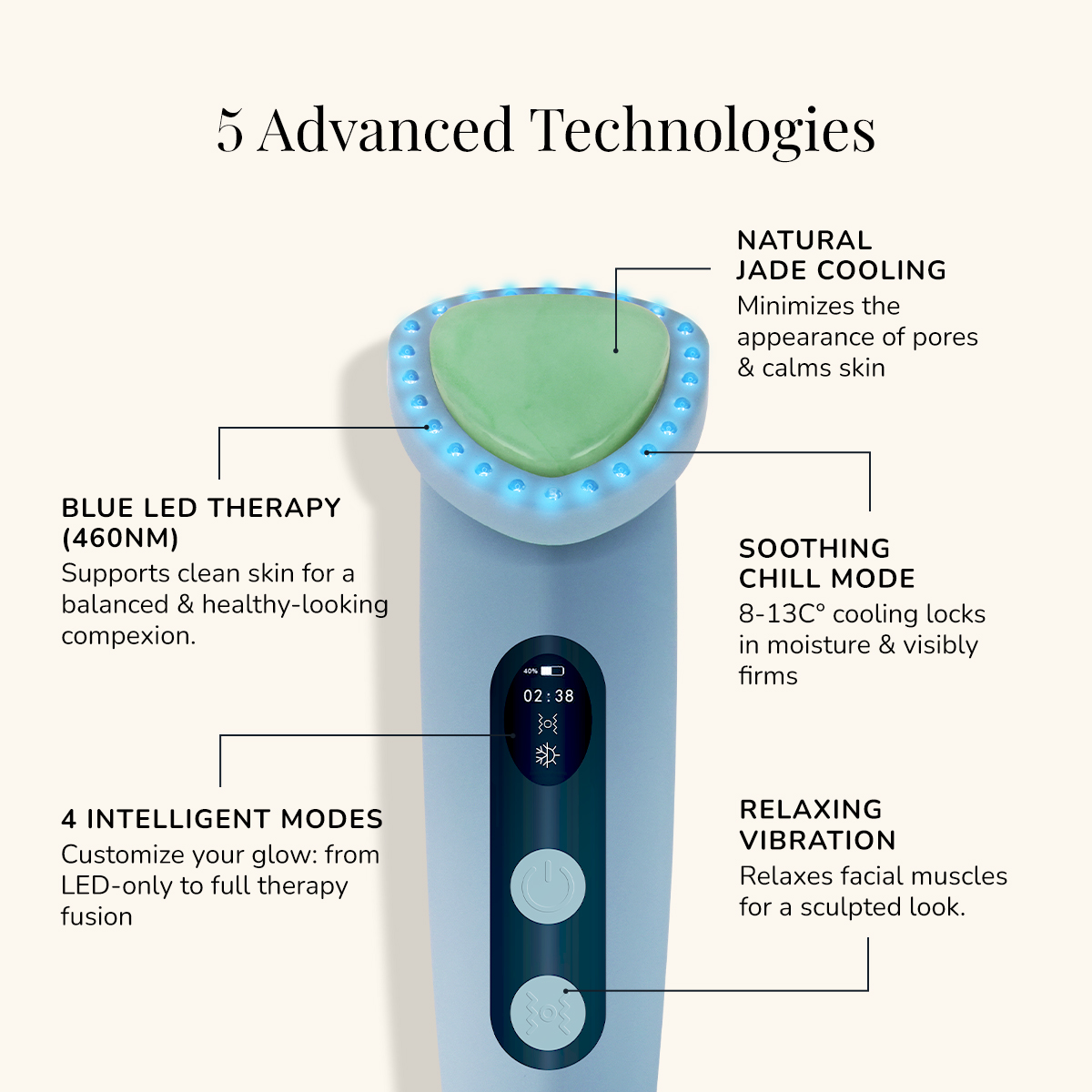 Aquazure Tech - Image 4